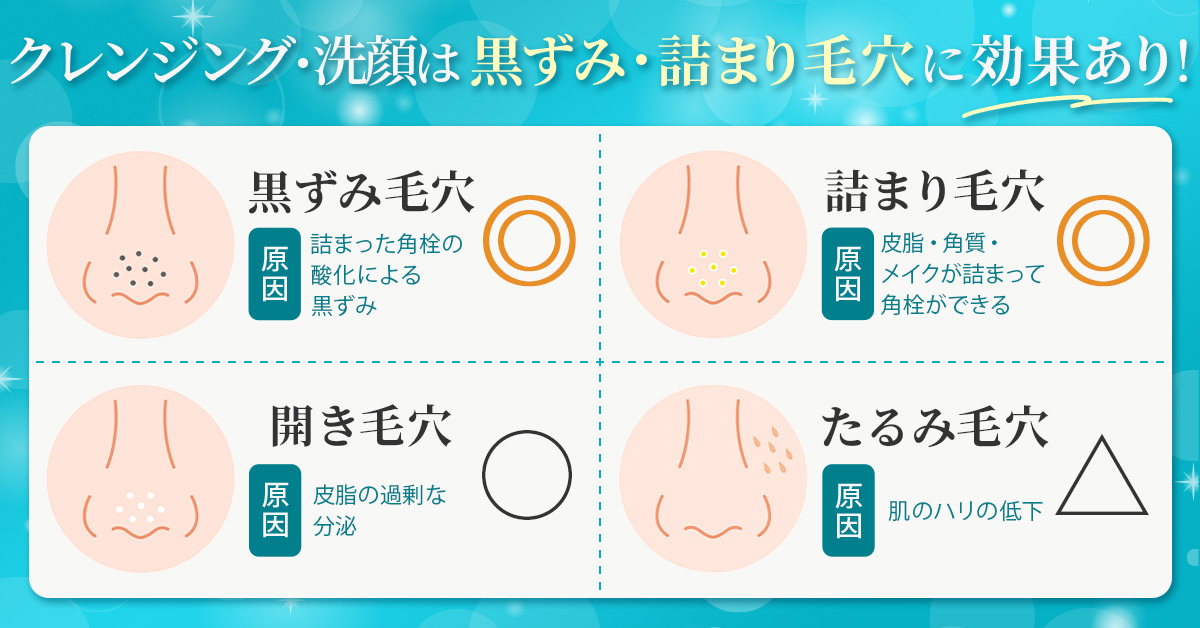 クレンジングや洗顔は黒ずみ・詰まりに効果的